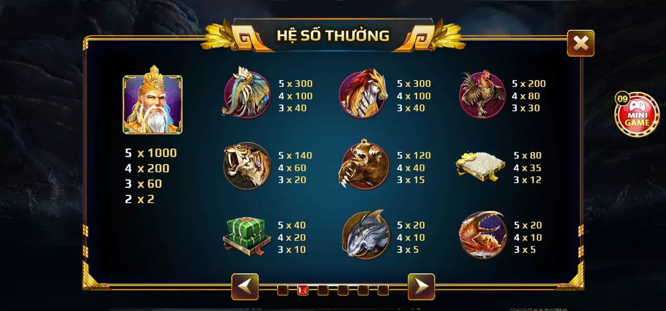 sự hấp dẫn của slot game Sơn tinh thủy tinh Go 88