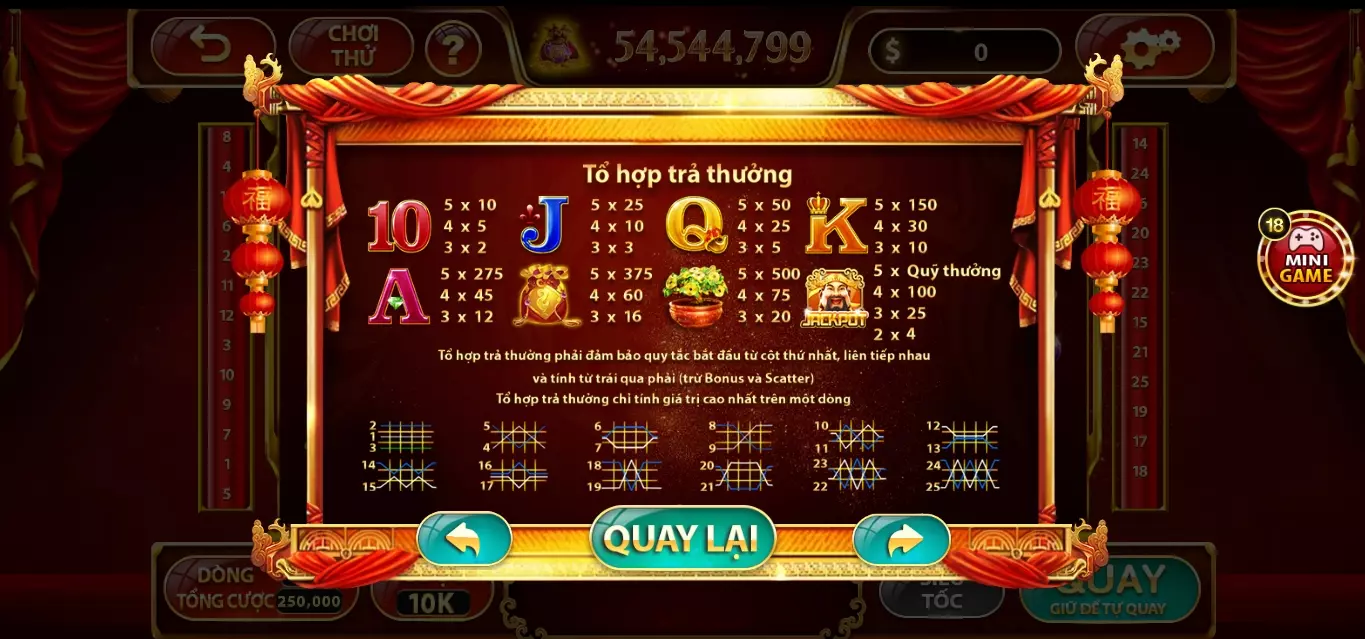 điểm nổi bật của slot game Thần Tài ở link tải Go88