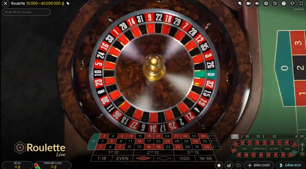 Go 88 bật mí những thủ thuật hiệu quả trong Roulette