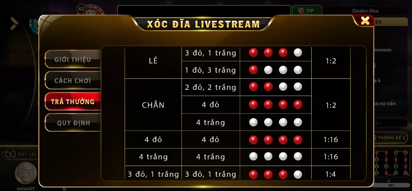 Tỷ lệ cược thưởng của Go 88